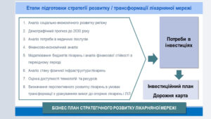 Презентация PowerPoint
