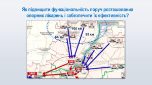 Презентация PowerPoint