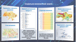 Презентация PowerPoint