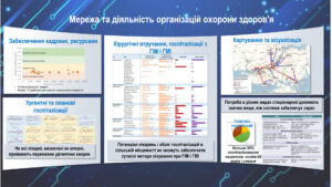 Презентация PowerPoint