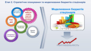 Презентация PowerPoint