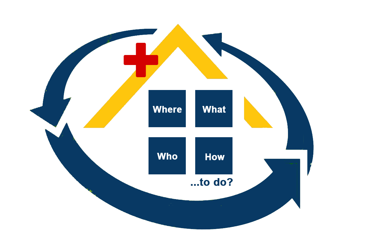 Renovation of healthcare at community level
