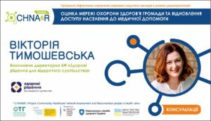 CHNA&R_Тимошевська