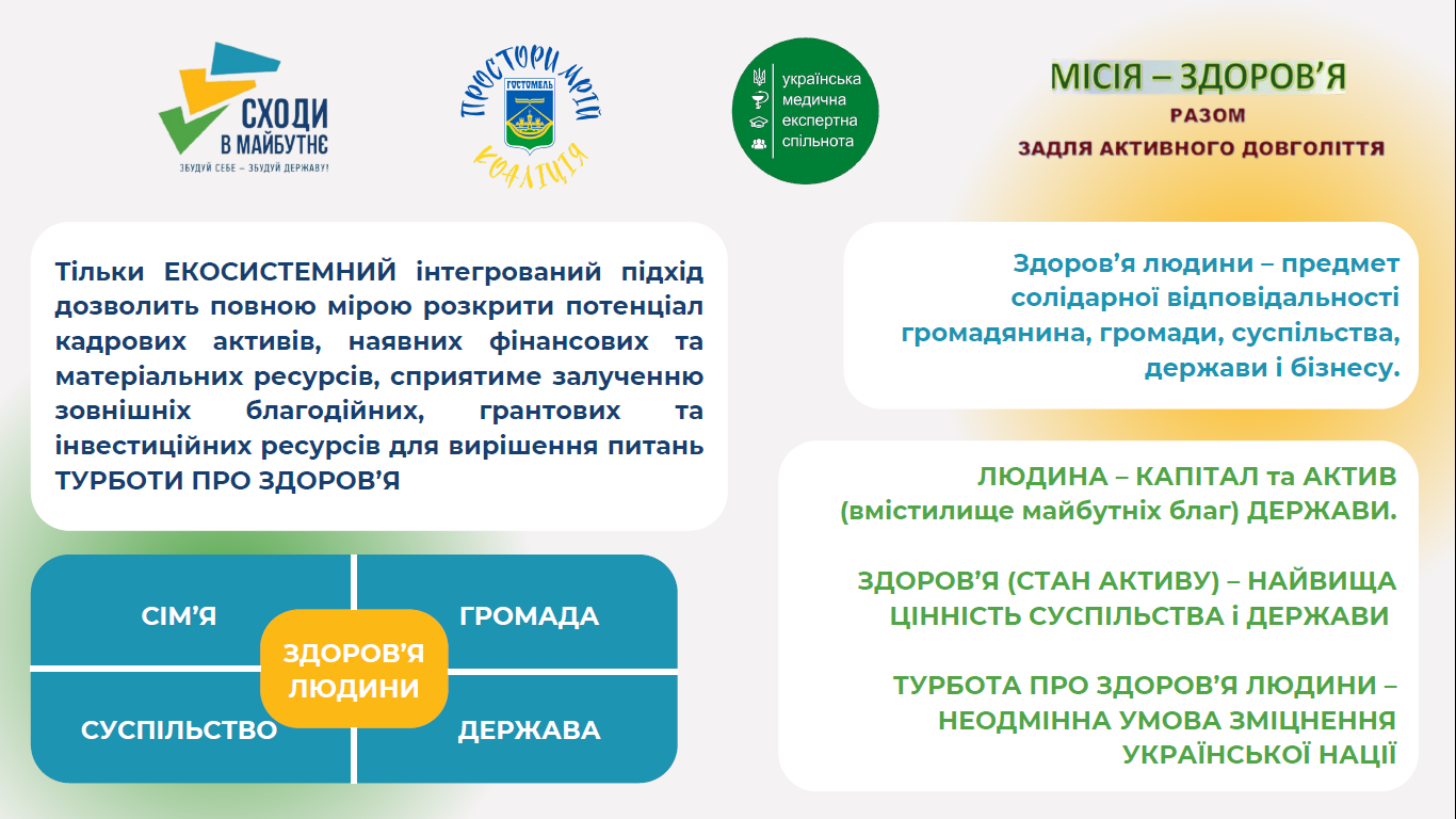 Найда